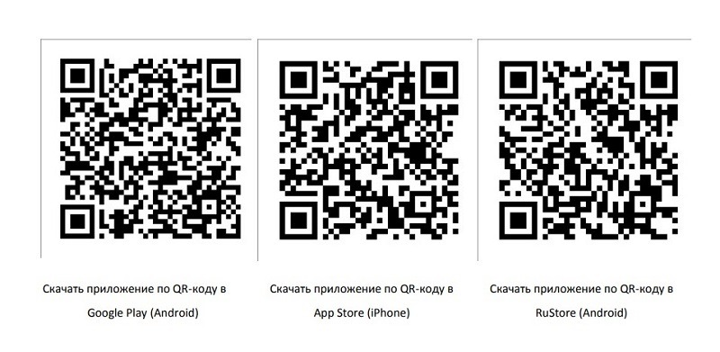 QR-код для скачивания мобильного приложения Госаптека